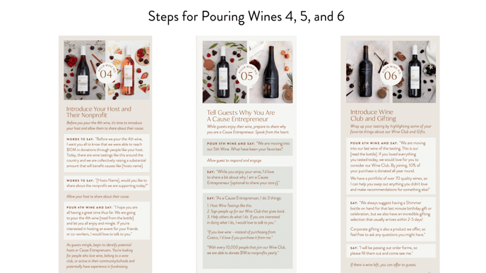 Steps of Wine Tasting (1)